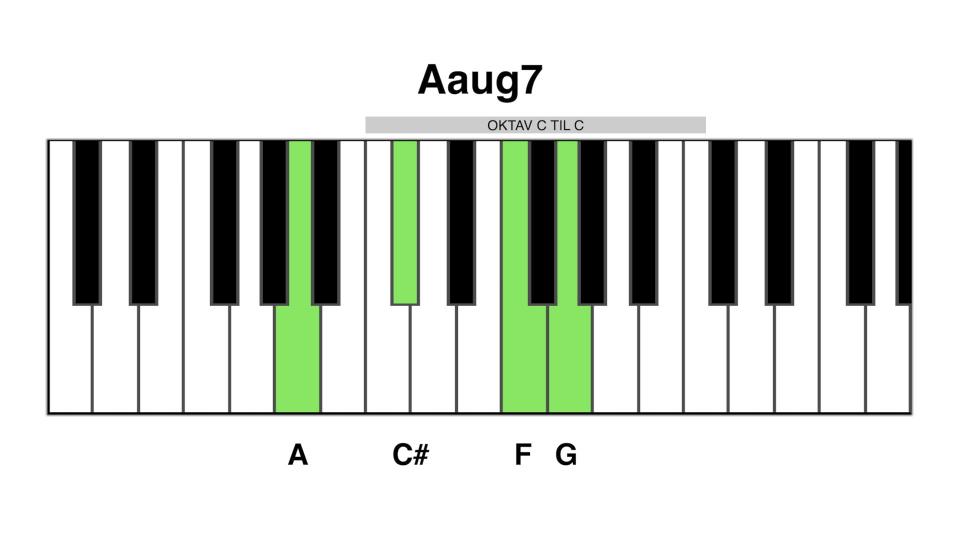 A aug7