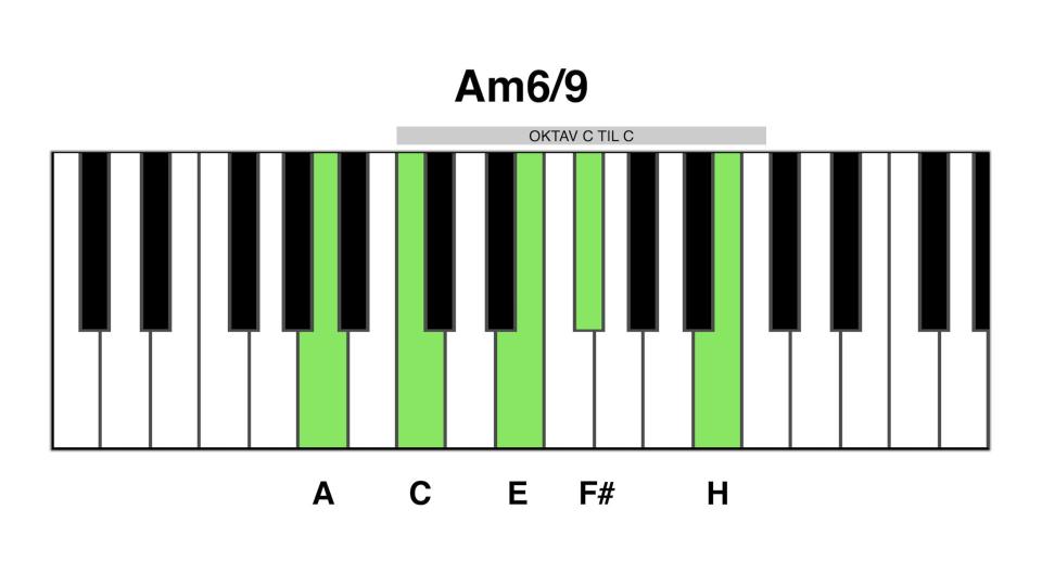 Am6 9