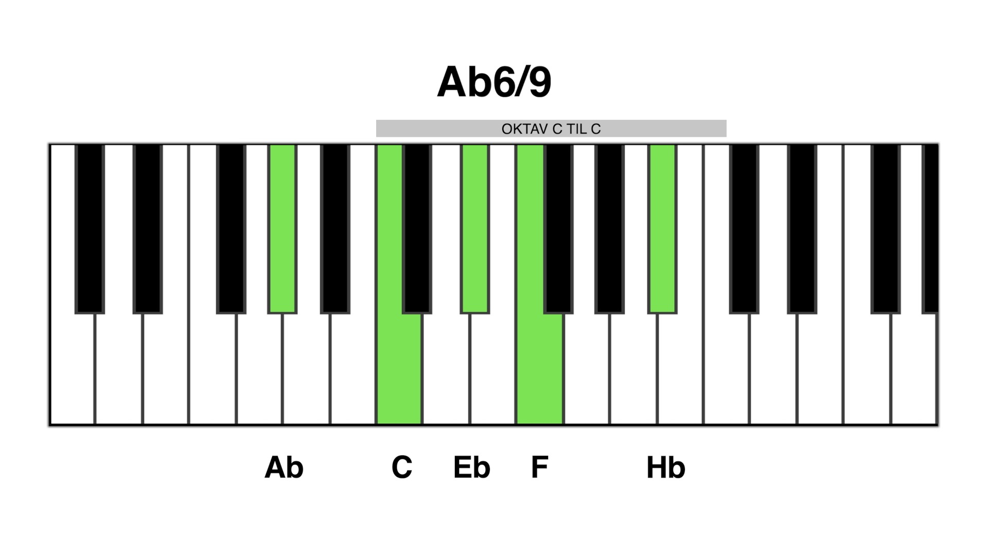 Ab6 9