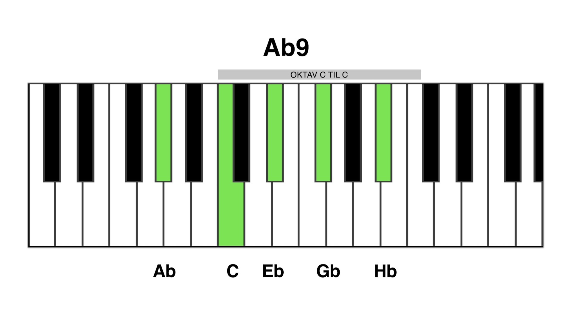 ab9