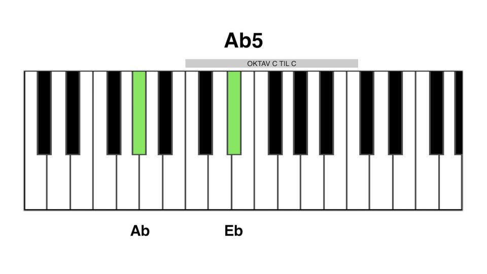 Ab5