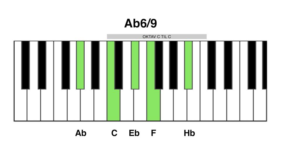 Ab6 9