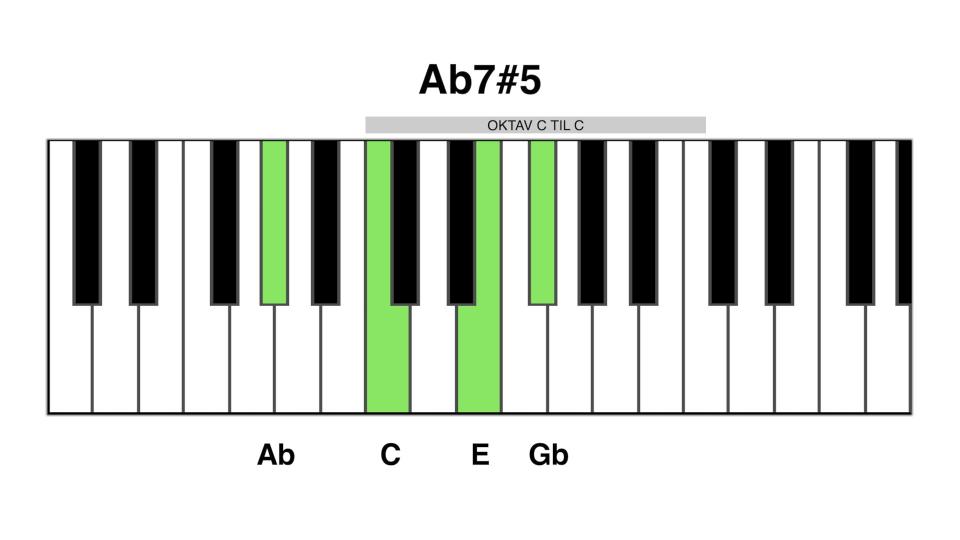 Ab7#5