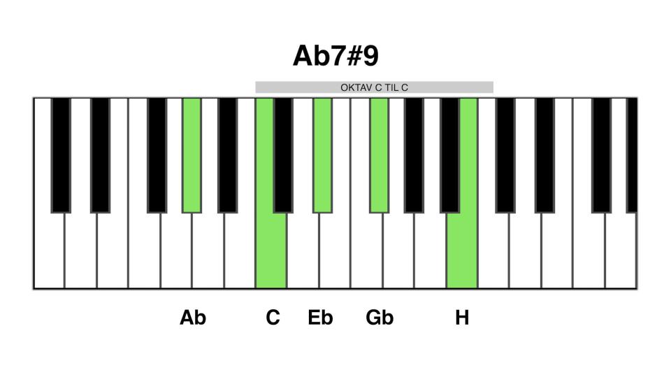 Ab7#9