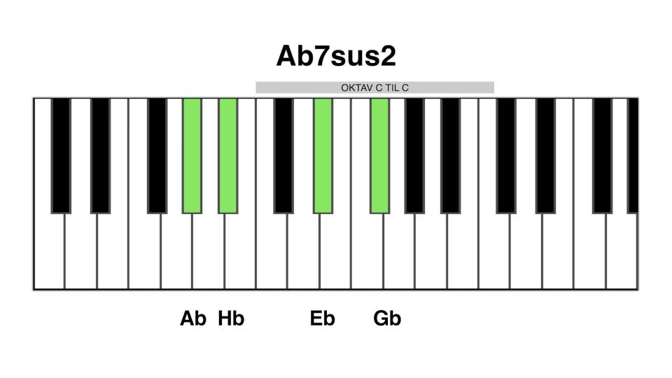 Ab7sus2