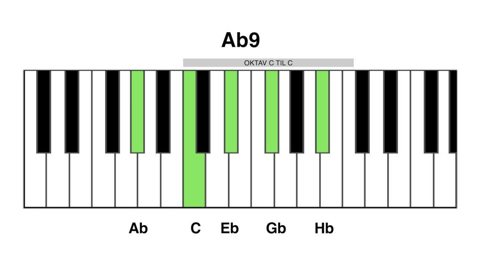 ab9