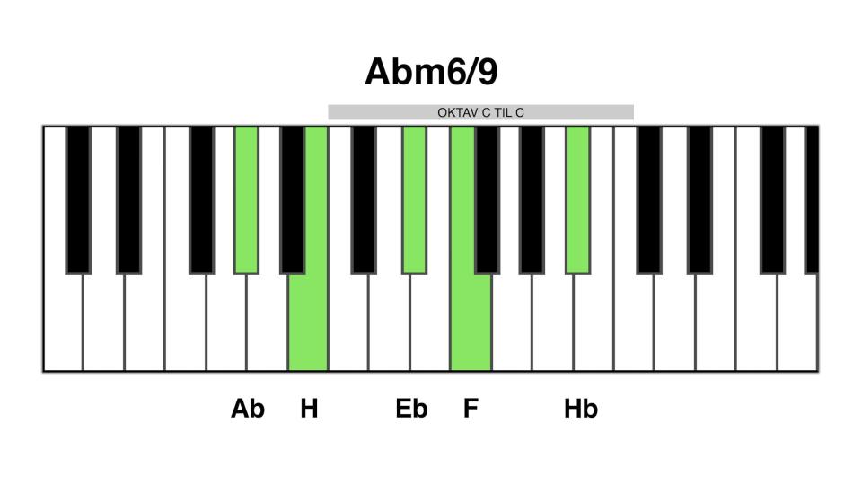 Abm6 9