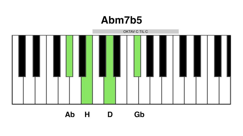 Abm7b5