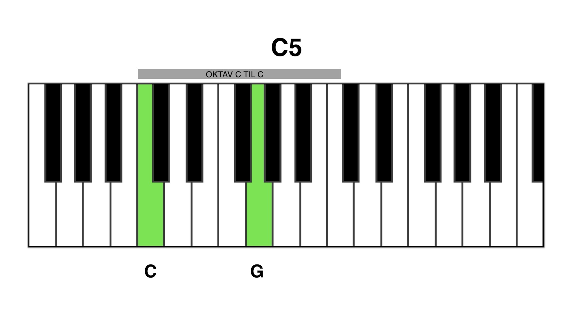 C5