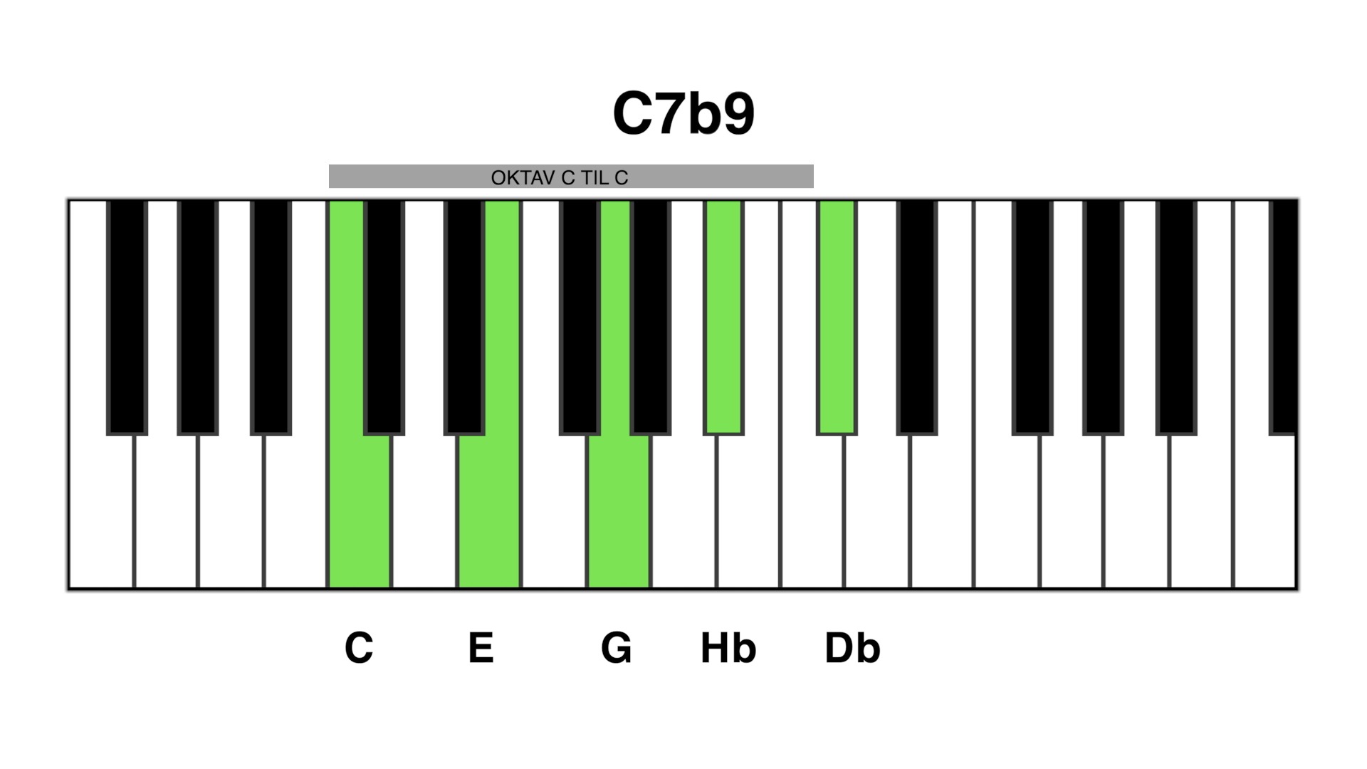 C7b9