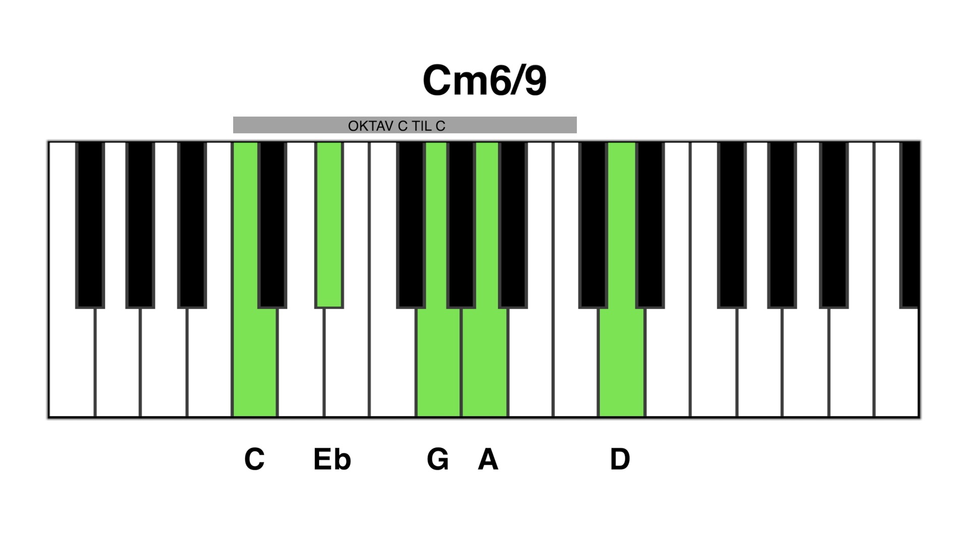 Cm6 9