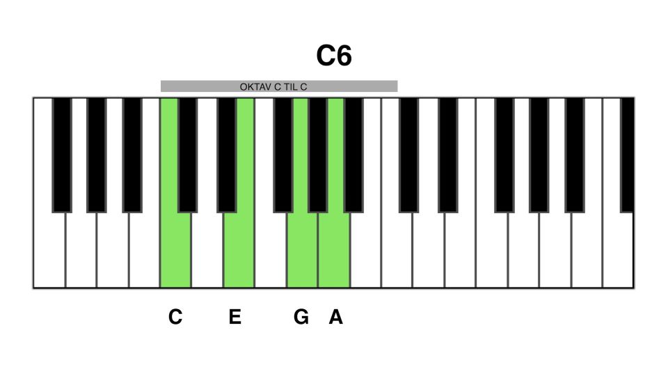 C6