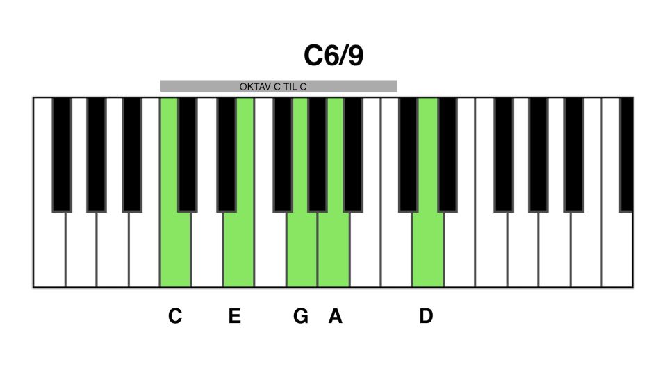 C6 9