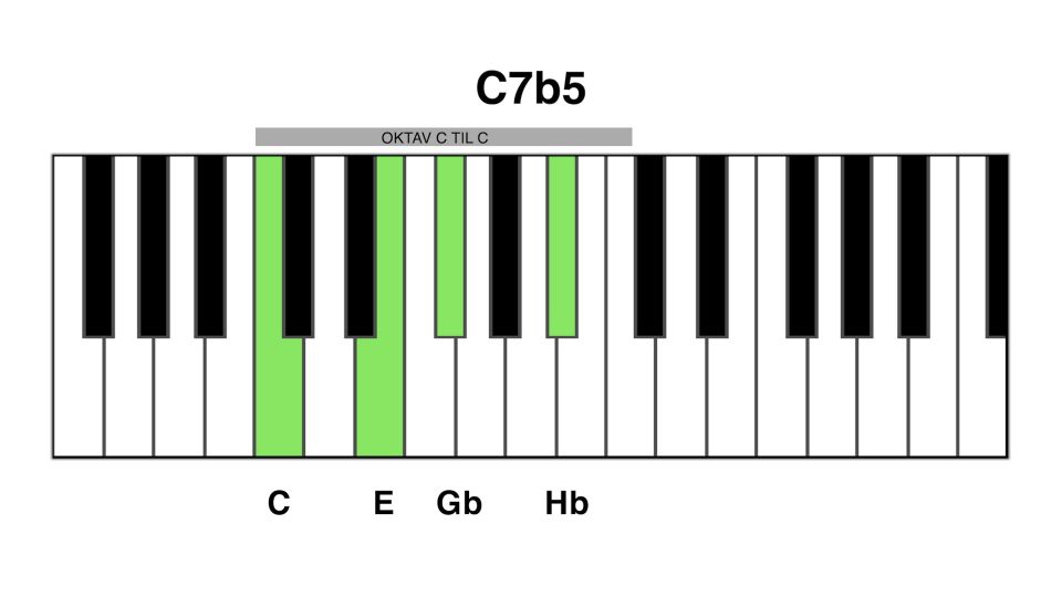 C7b5