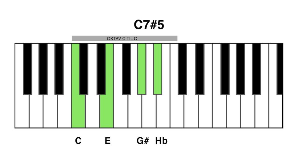 C7#5