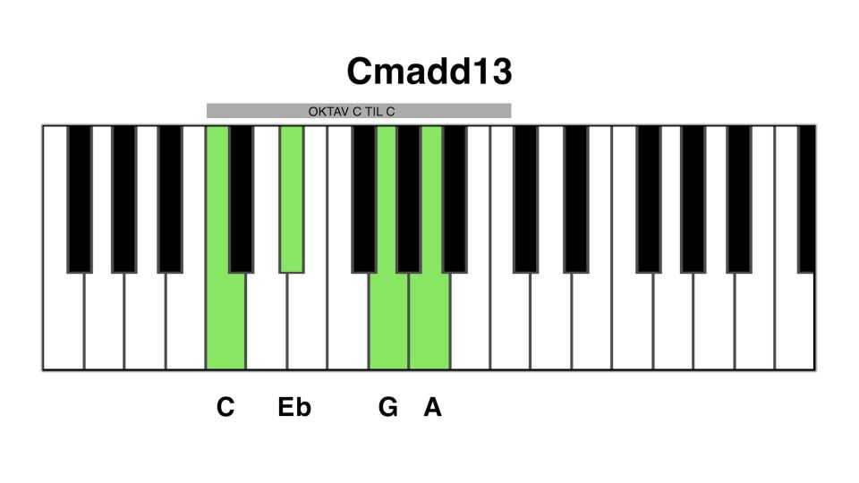 Cm add13