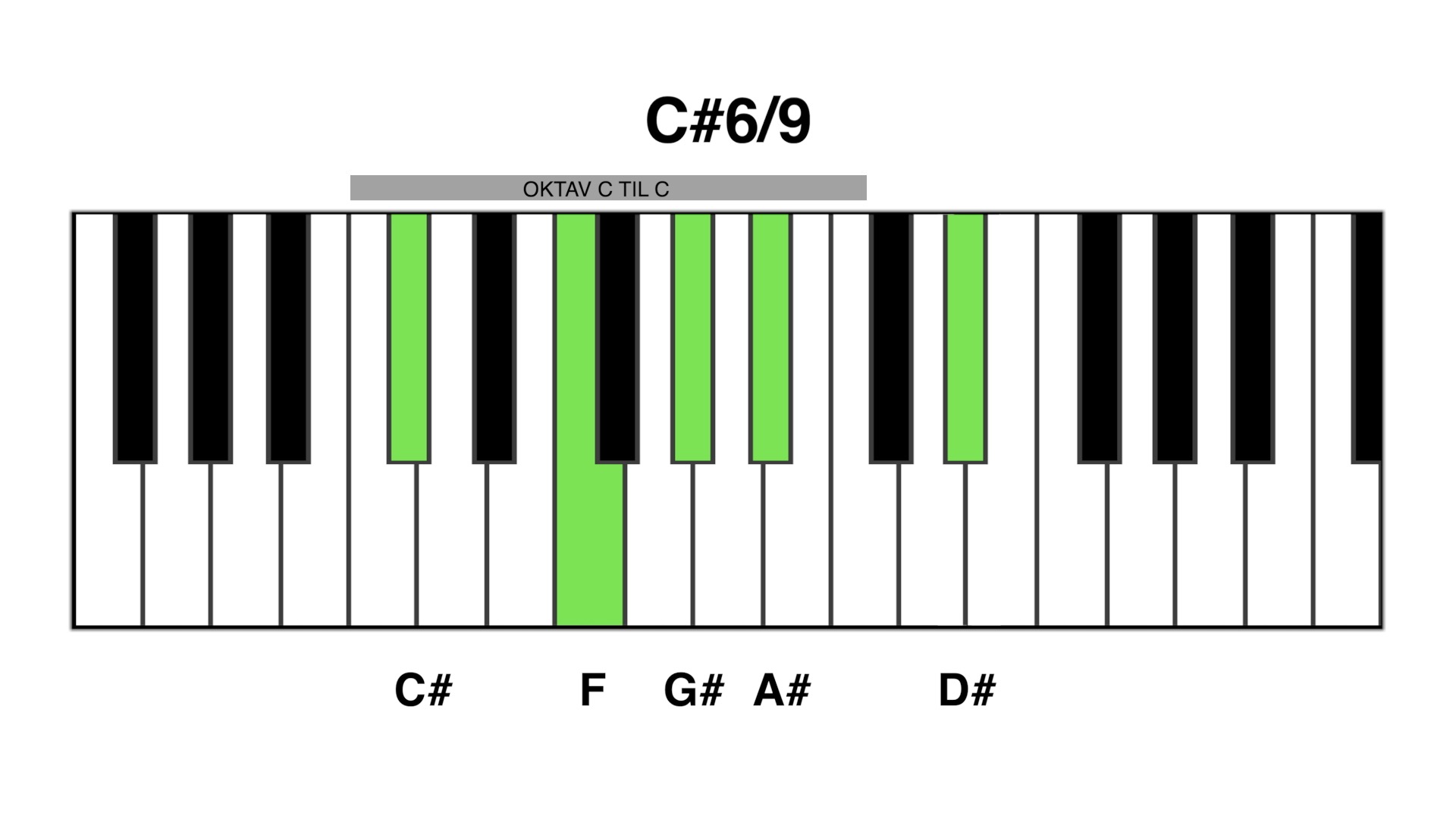 C#6 9