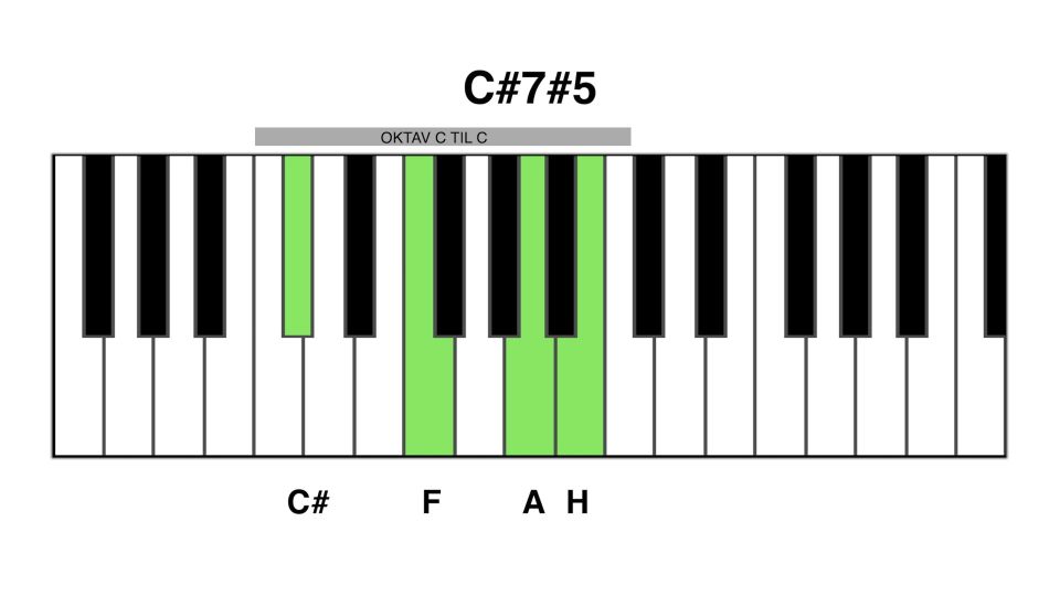 C#7#5