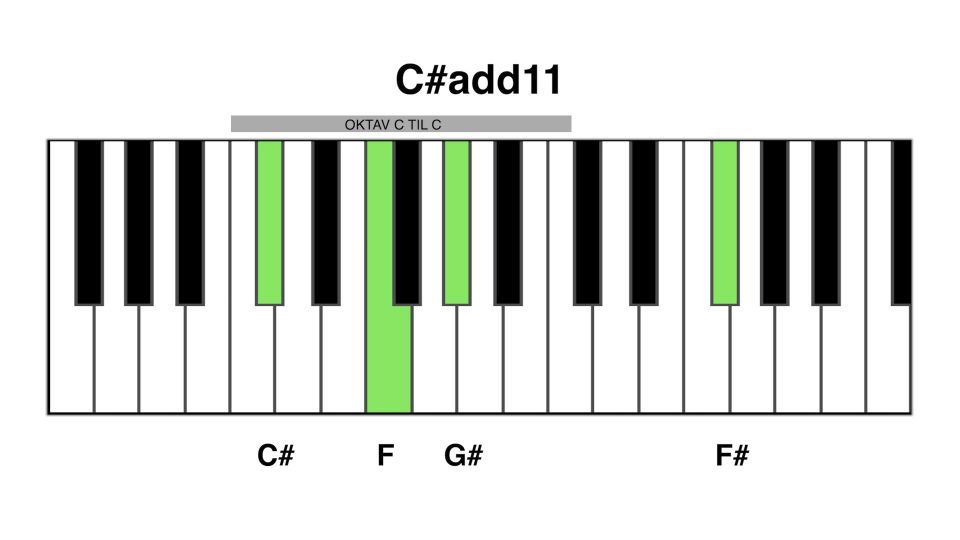 C#add11