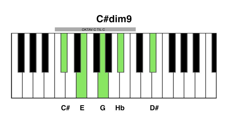 C# dim9