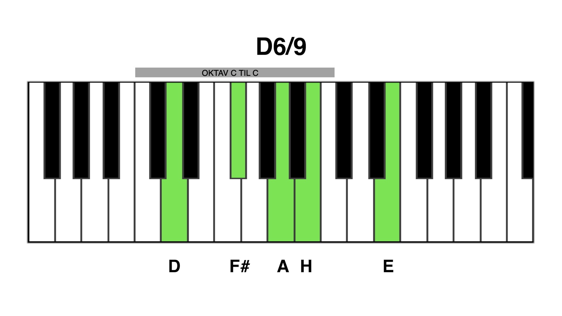 D6 9