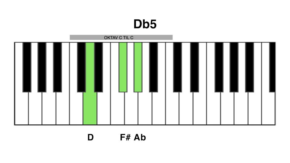 D b5