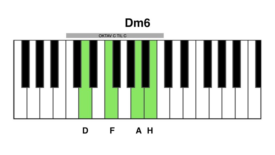 Dm6