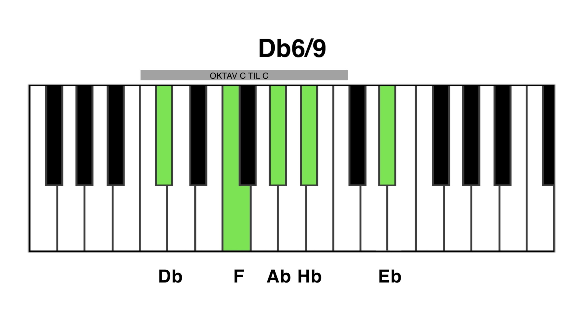 Db6 9