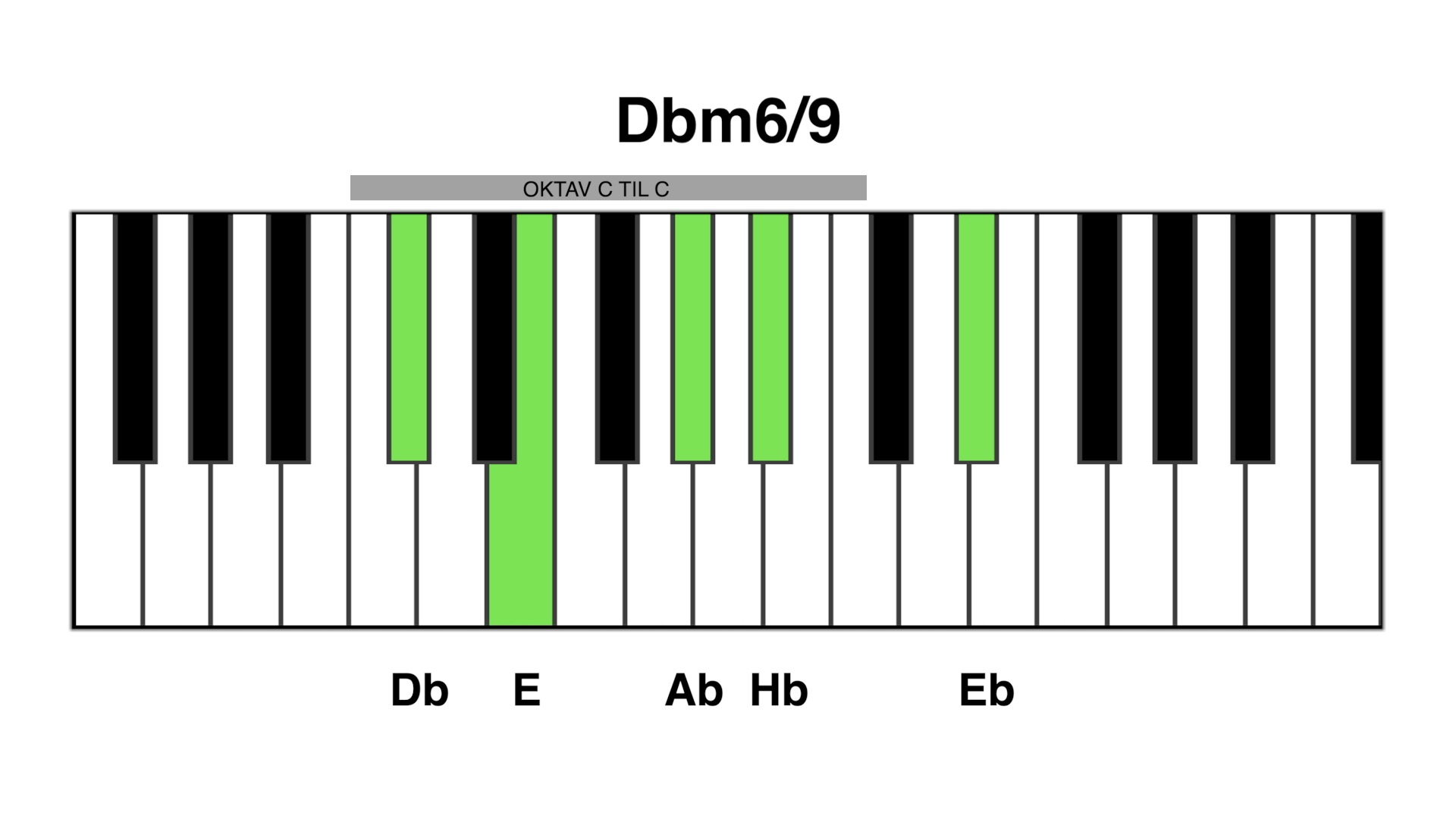 Dbm6 9