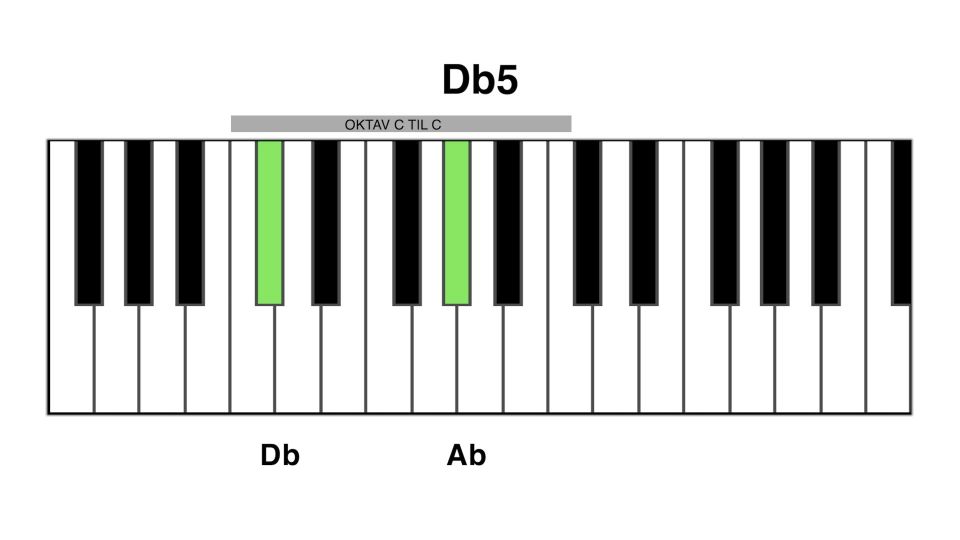 Db5