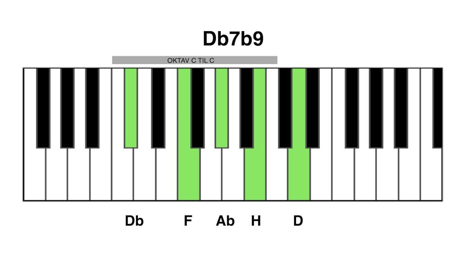 Db7b9