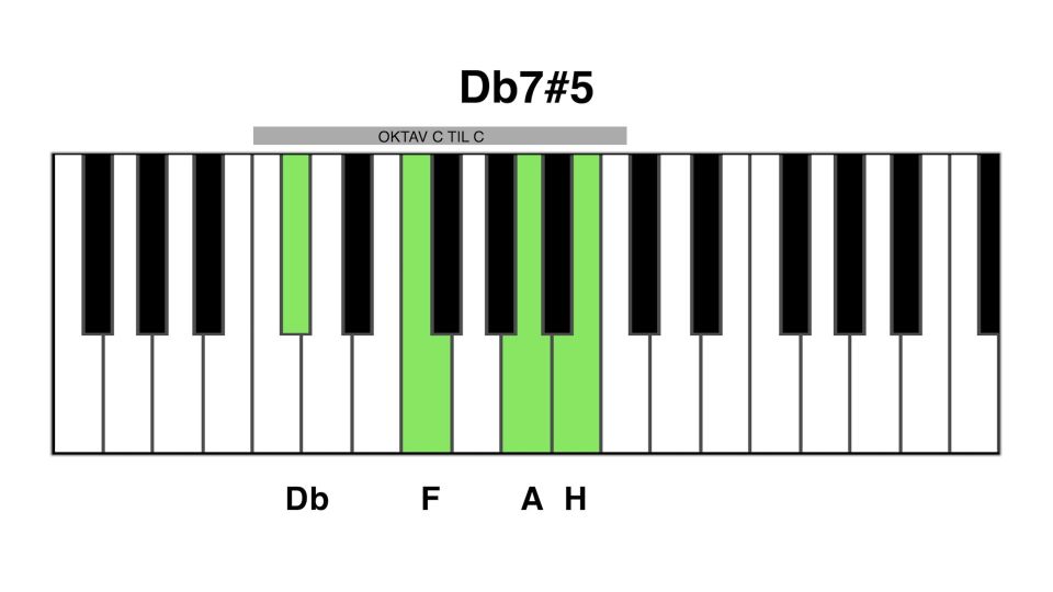 Db7#5