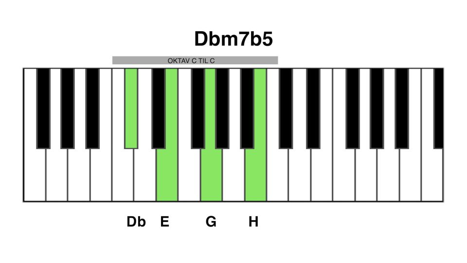 Dbm7b5