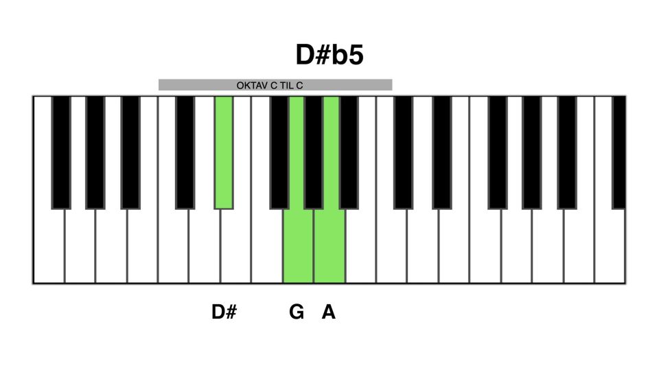 D#b5