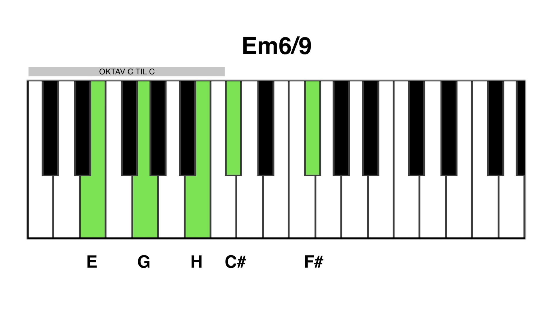 Em6 9