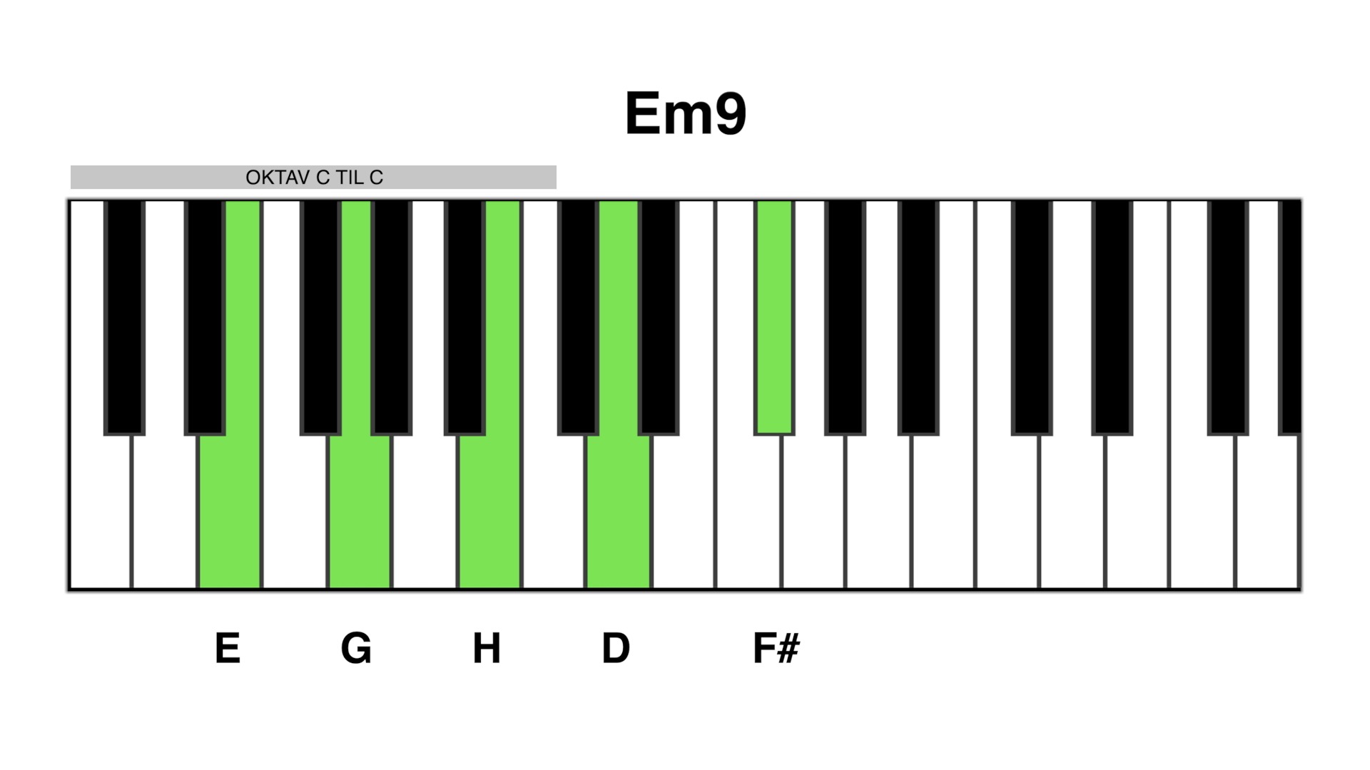 Em9