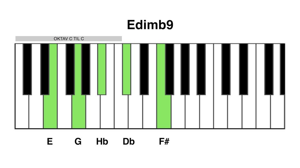 E dim b9