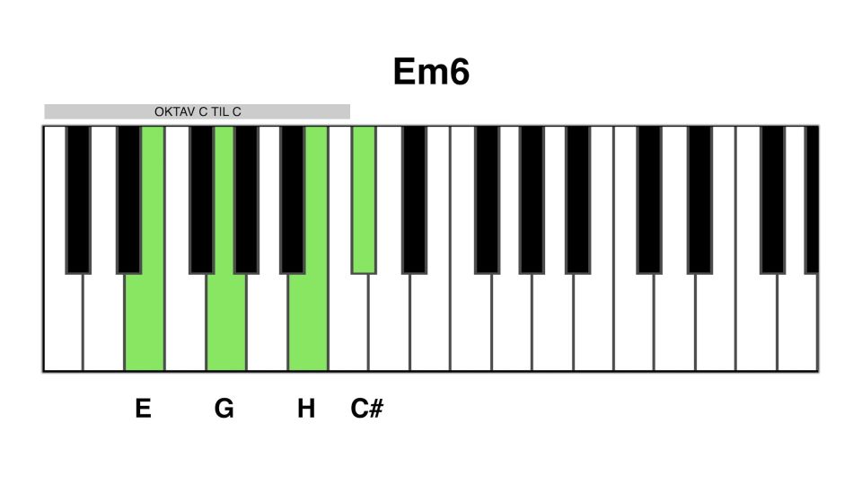 Em6