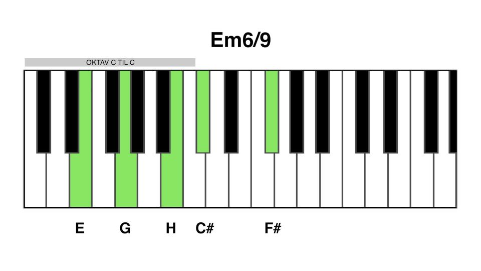 Em6 9