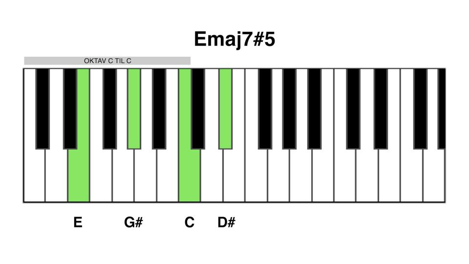 Emaj7#5