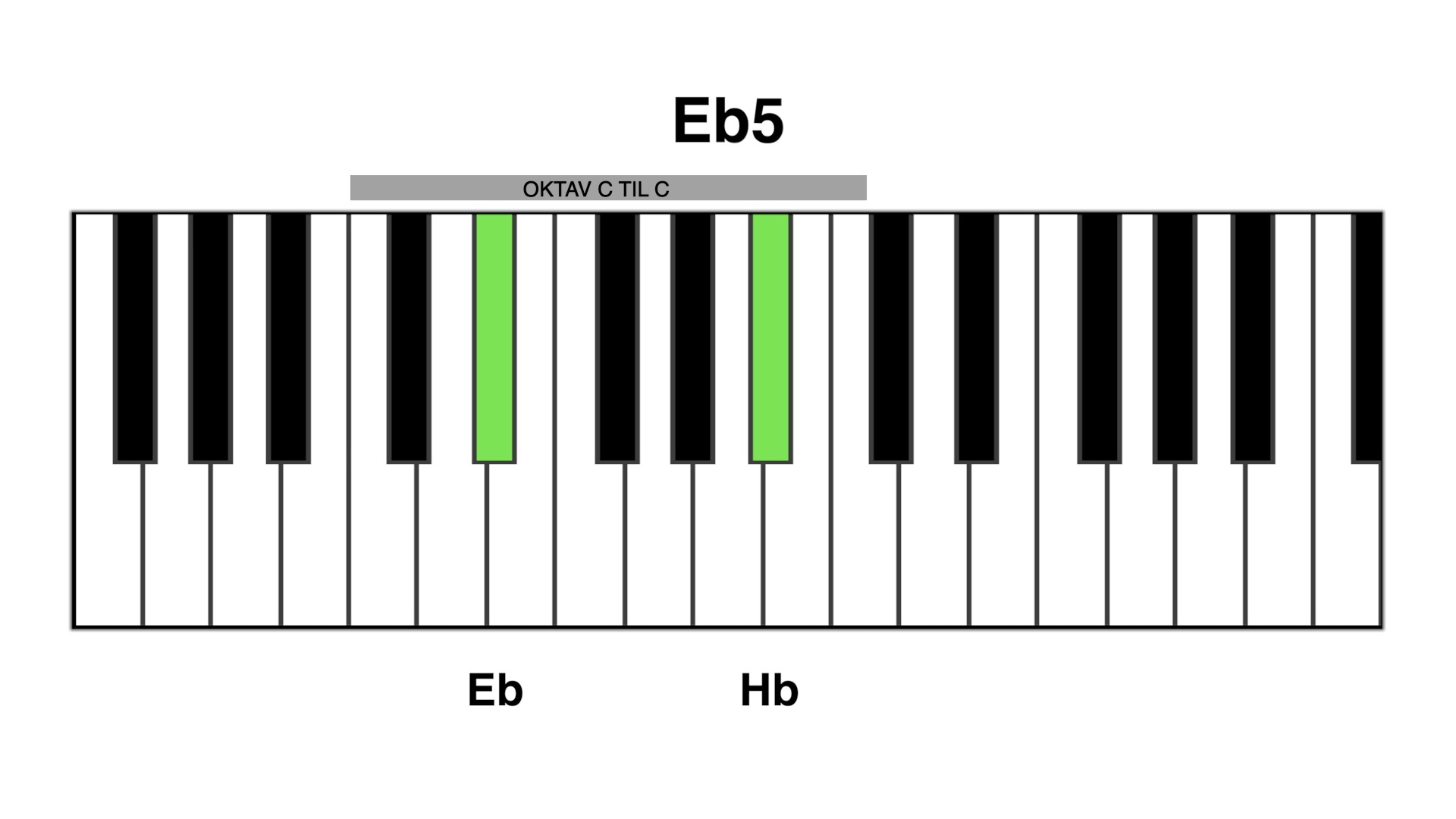 Eb5