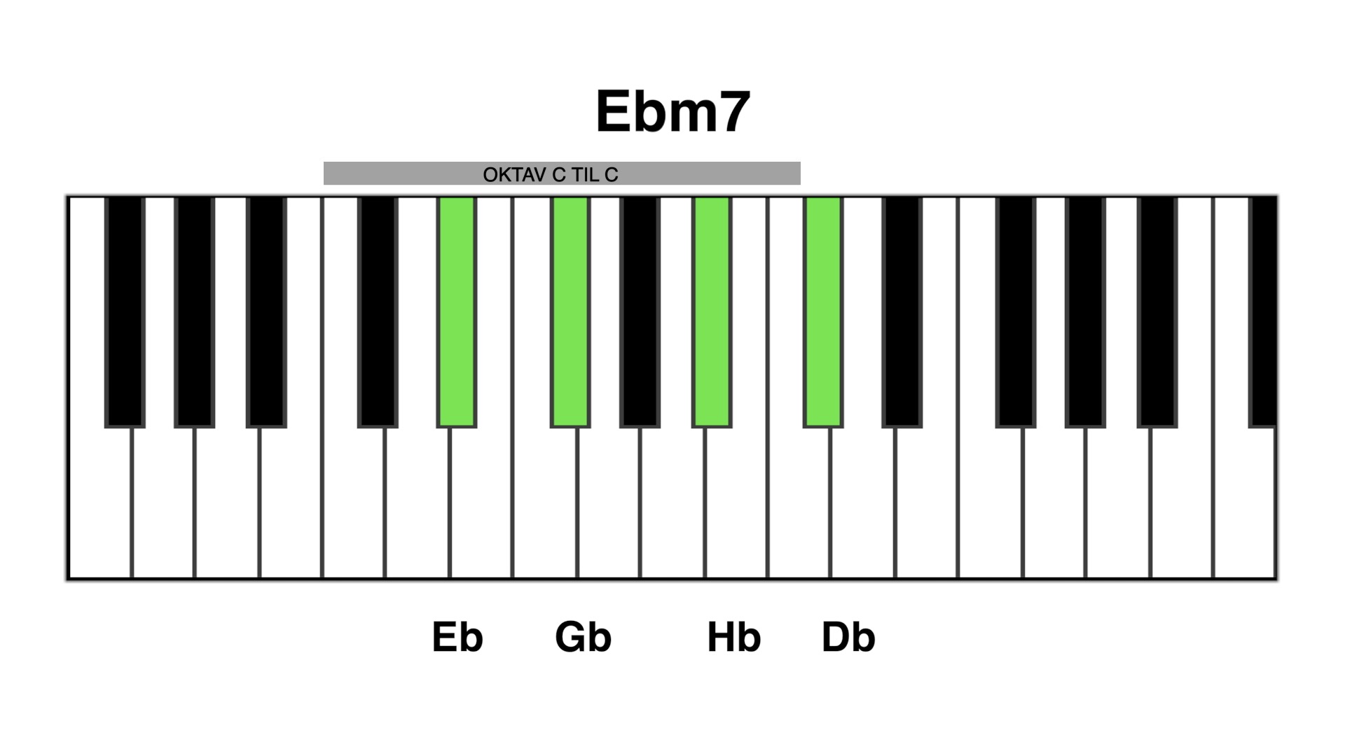 Ebm7