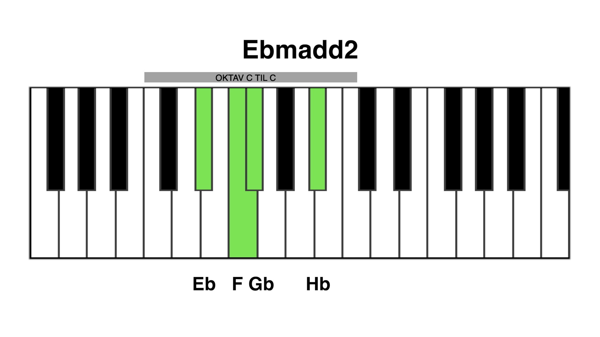 Ebm add2