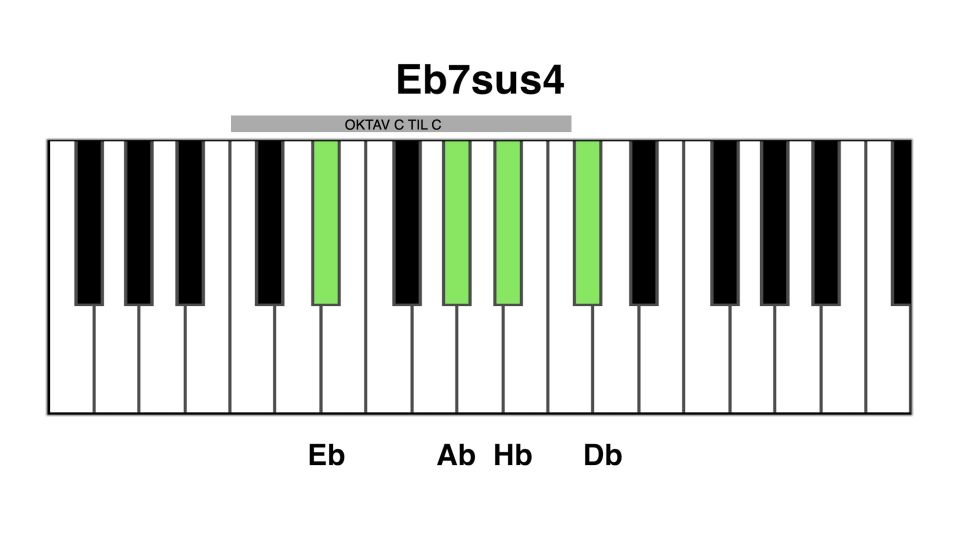 Eb7sus4