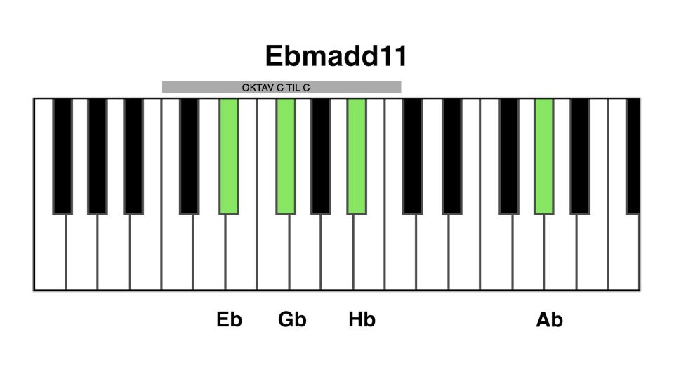 Ebm add11