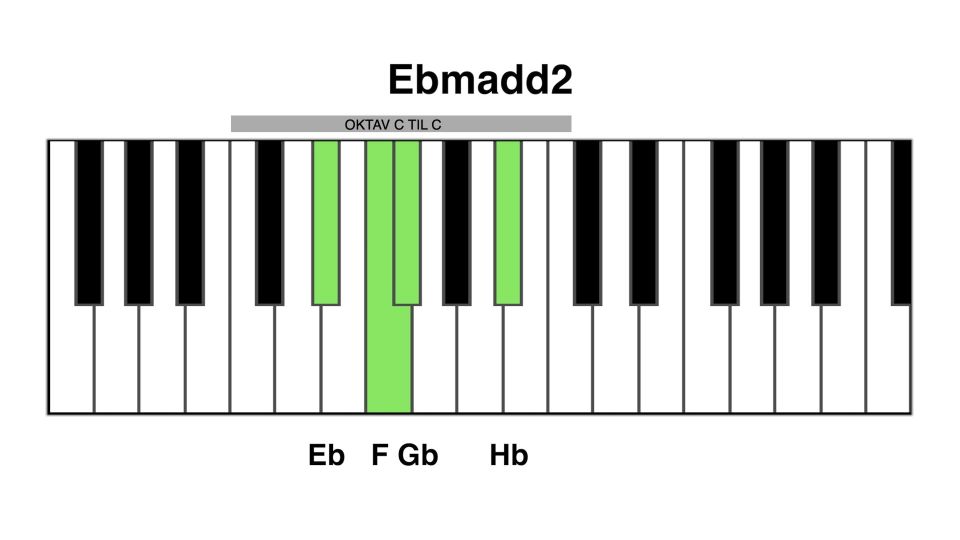 Ebm add2