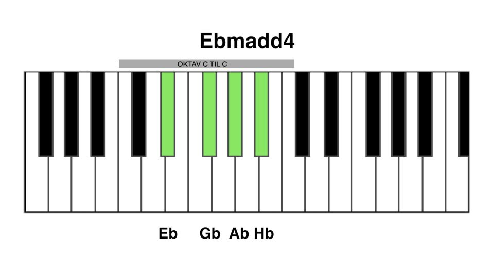 Ebm add4