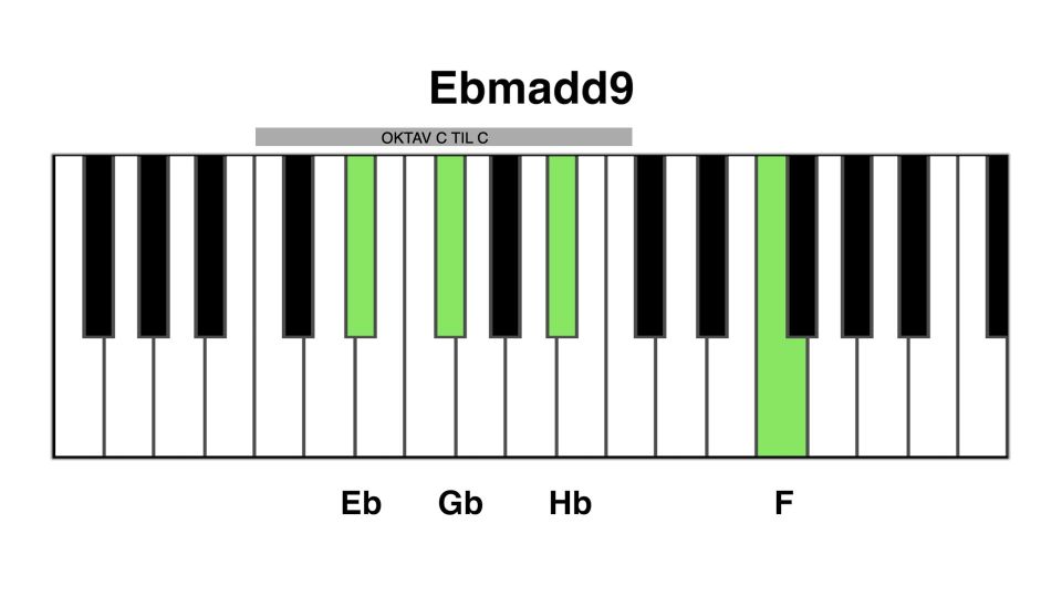 Ebm add9