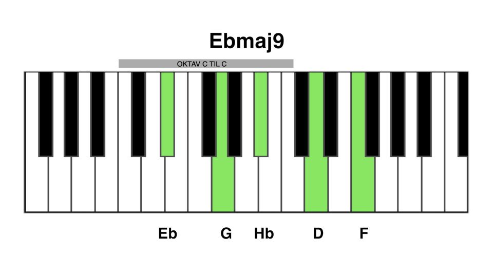 Ebmaj9