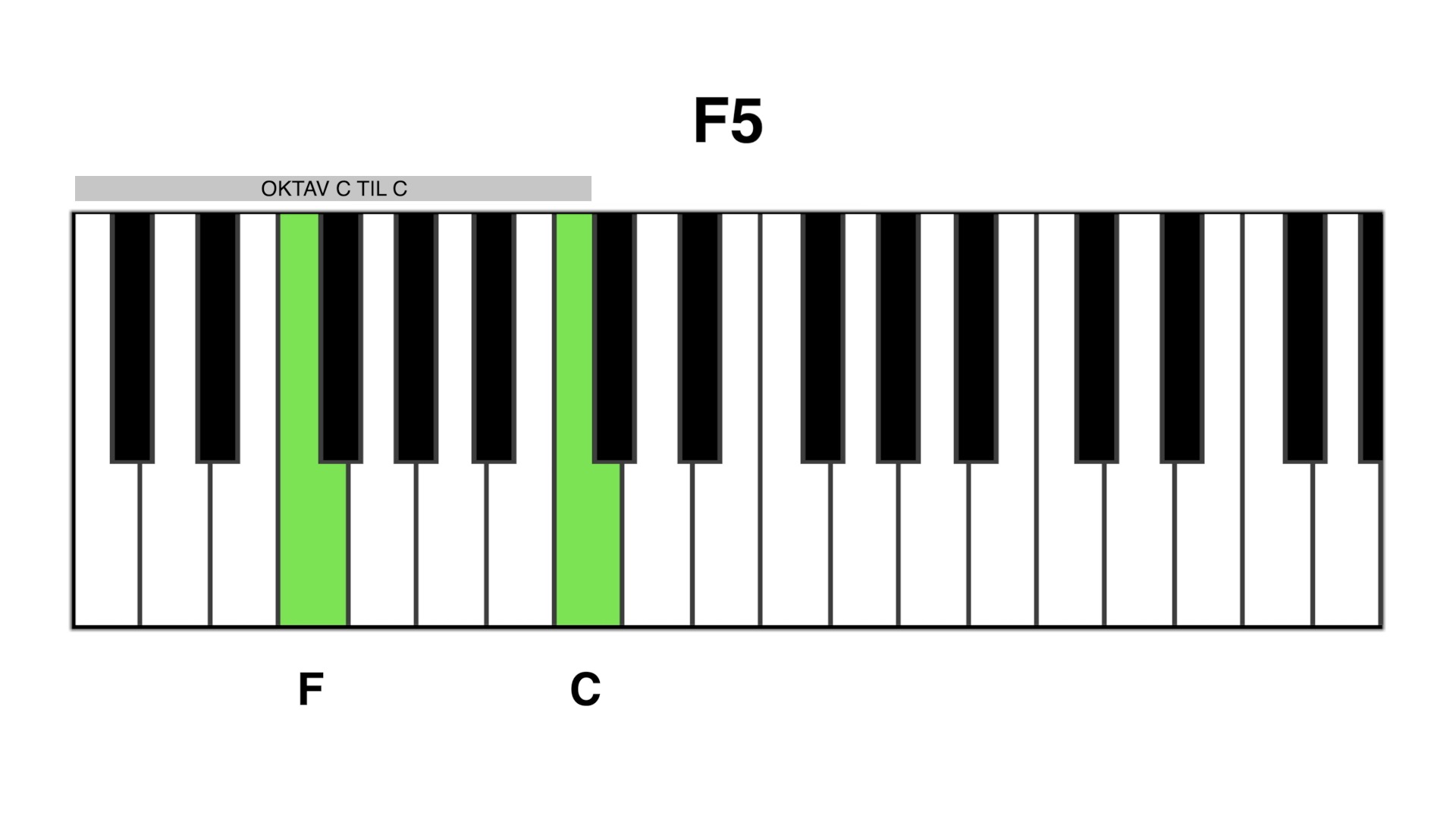 F5